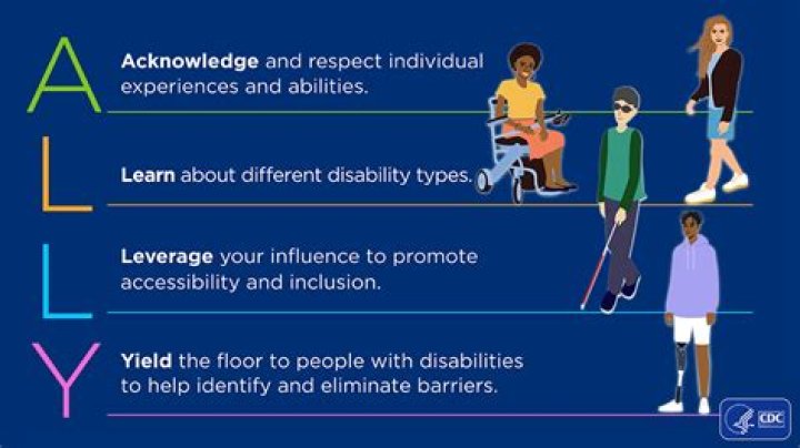 4 Actionable Ways To Be a Disability Ally at Work