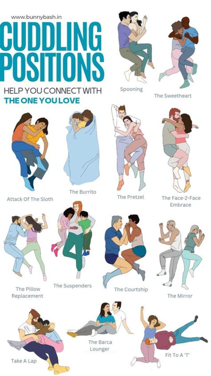 4 Exciting Masturbation Positions To Try