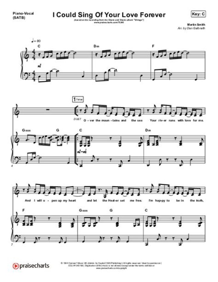 I Could Sing Of Your Love Forever by Shane and Shane
