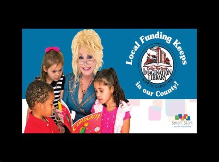 Tag: Dolly Parton
