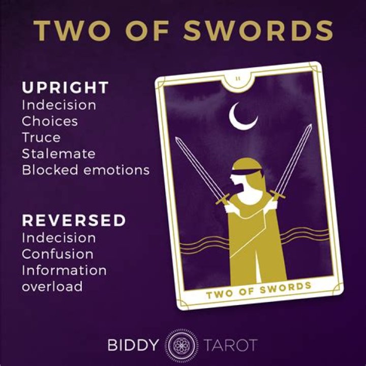 Two of Swords Reversed: It's Time to Take Action